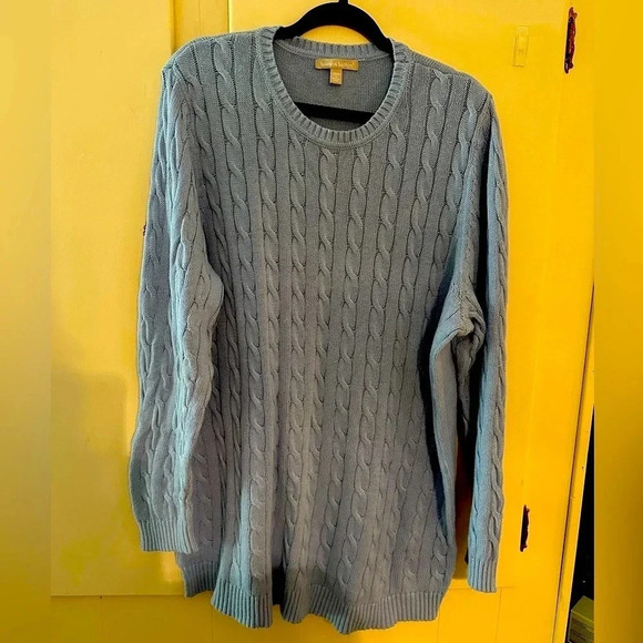 Woman Within WW Light Blue Cable Knit Sweater Top Women’s Plus Size 22/24 1X - Picture 1 of 4